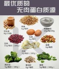 高蛋白