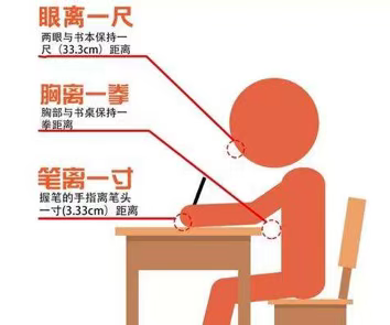 D:\360\WeChat Files\zhangrongfei1314520\FileStorage\Temp\3faf3a80e0acff30bc47d6be83e5f4de.png